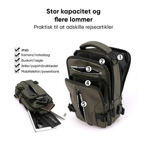 Skuldertaske med USB-opladning