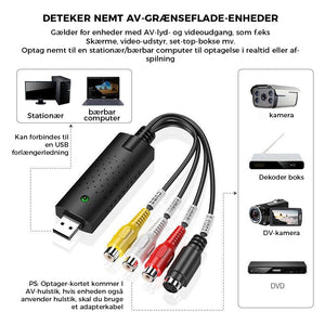 USB-videooptagelseskort