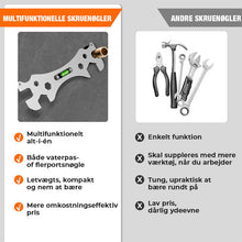 Indlæs billede til gallerivisning Angle Wrench
