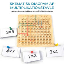 Indlæs billede til gallerivisning 🔢Montessori Multiplikations-brætspil i træ
