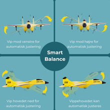 Indlæs billede til gallerivisning Ny trådløst fjernstyret legetøjs-jagerfly
