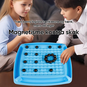 Magnetisme kontra skak