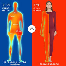 Indlæs billede til gallerivisning Seamless Elastic Thermal Inner Wear
