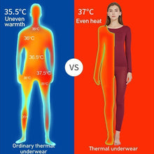 Indlæs billede til gallerivisning Seamless Elastic Thermal Inner Wear
